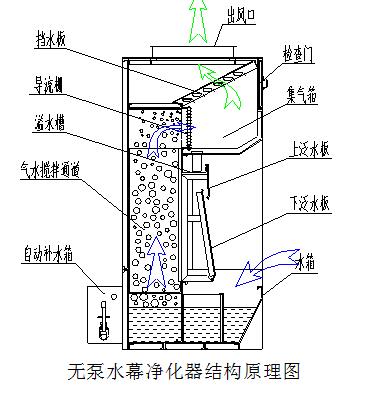 湖北整体移动91香蕉视频黄片那家好